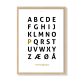 Alfabetplakat - Personlig