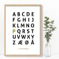 Alfabetplakat - Personlig