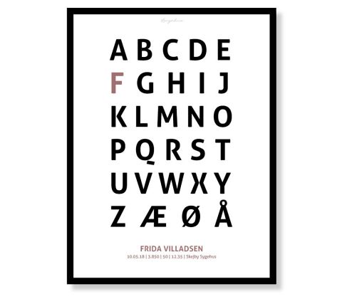 Alfabetplakat - Pige
