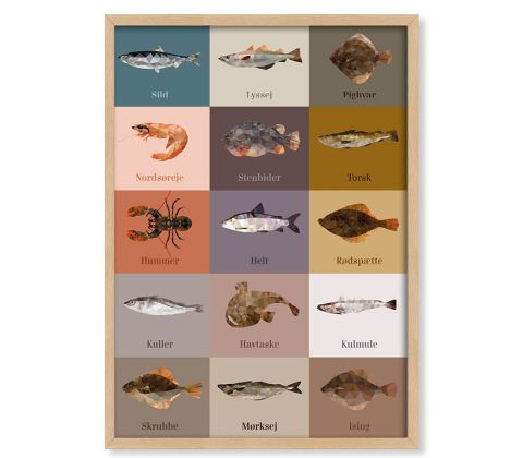 Fisk fra danske farvande